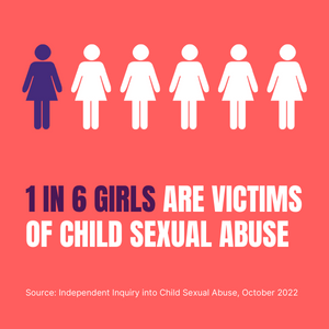 1 in 6 girls are victims of child sexual abuse