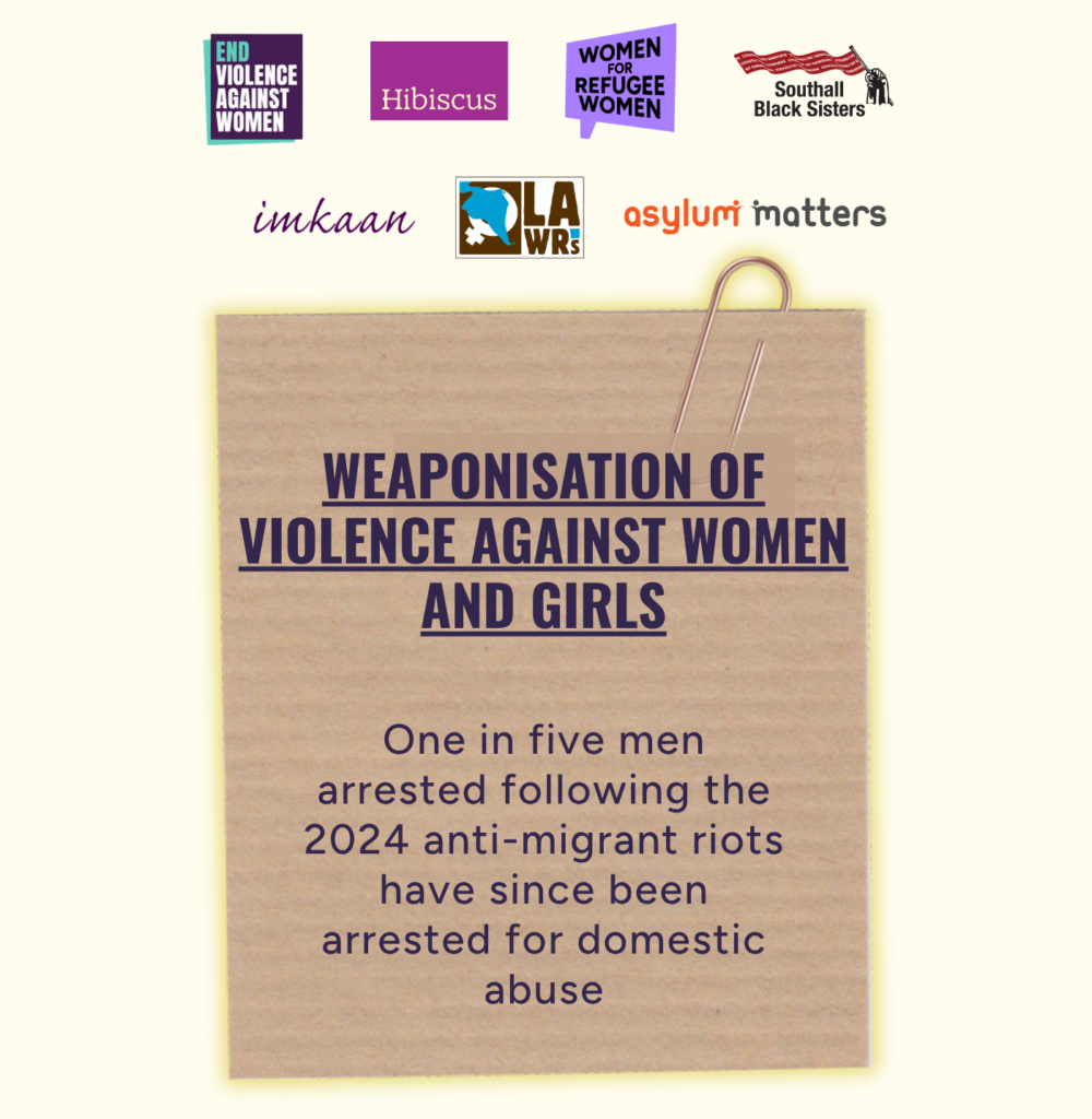 Weaponisation of violence against women and girls: One in five men arrested following the 2024 anti-migrant riots have since been arrested for domestic abuse